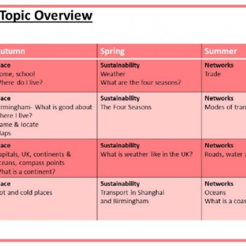 Geography for website 13.7.jpg